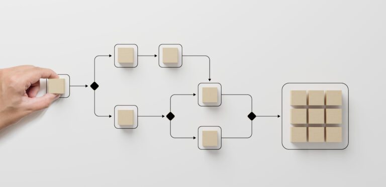 BPMN – Język, który zrozumie każdy proces biznesowy