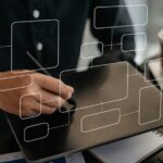 Diagramy UML – język wizualizacji systemów informatycznych